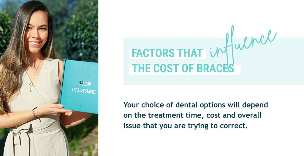 Cost Of Braces In Australia Your Options Prices Explained   EZSMILE Blogdividers 2 1 