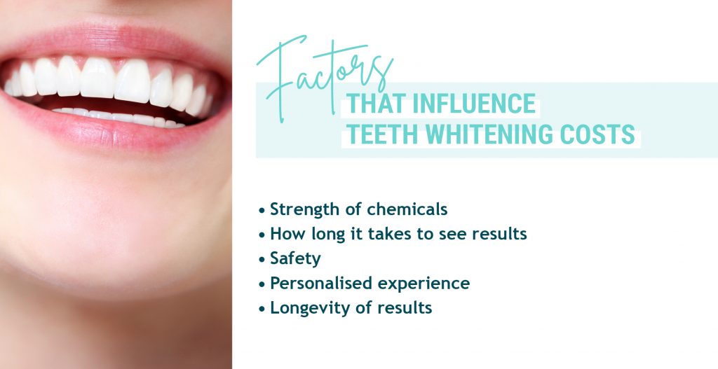 How Much Does Teeth Whitening Cost in Australia?